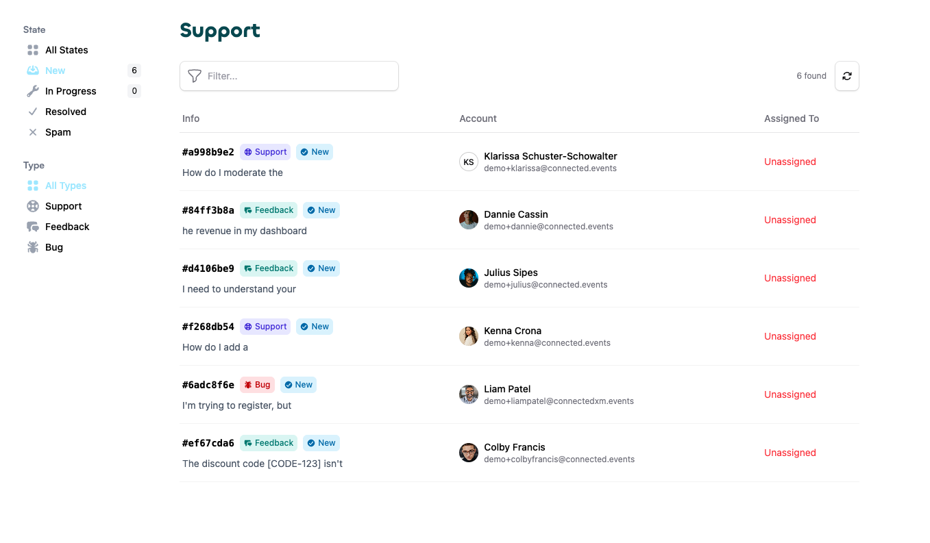 The Support module in Connected